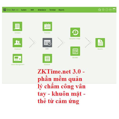 Download file cài đặt và hướng dẫn sử dụng Phần mềm chấm công ZKTime.net3.0 Vietnam